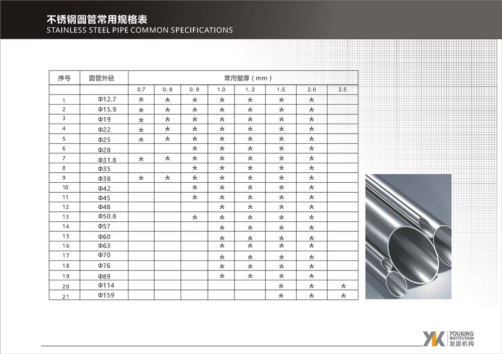 標識金屬材料規(guī)格