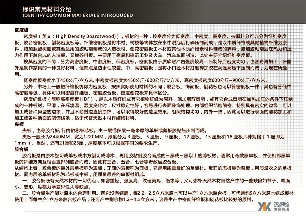 標識常用材料介紹