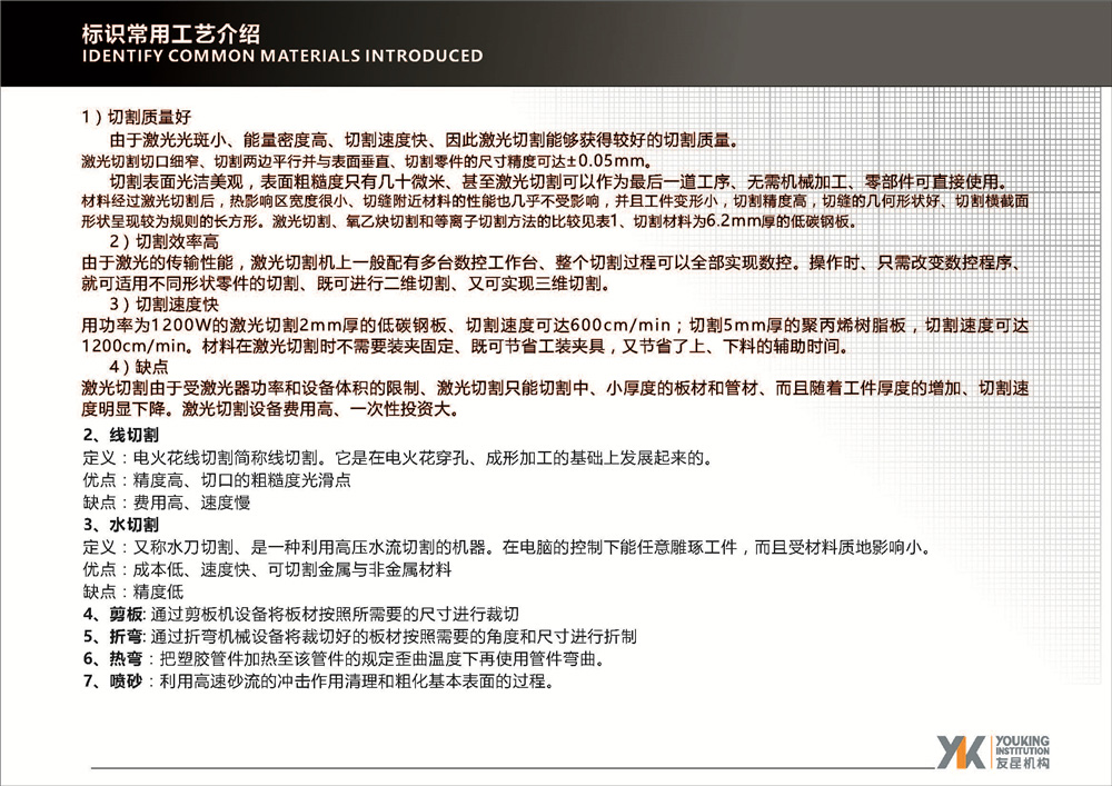 標(biāo)識常用工藝介紹
