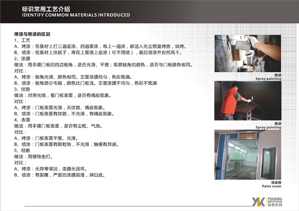 標(biāo)識常用工藝介紹