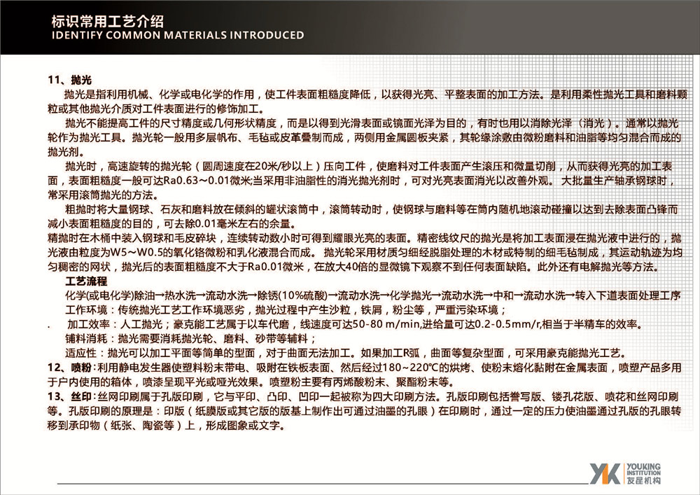 標(biāo)識常用工藝介紹